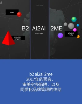 FormPlan