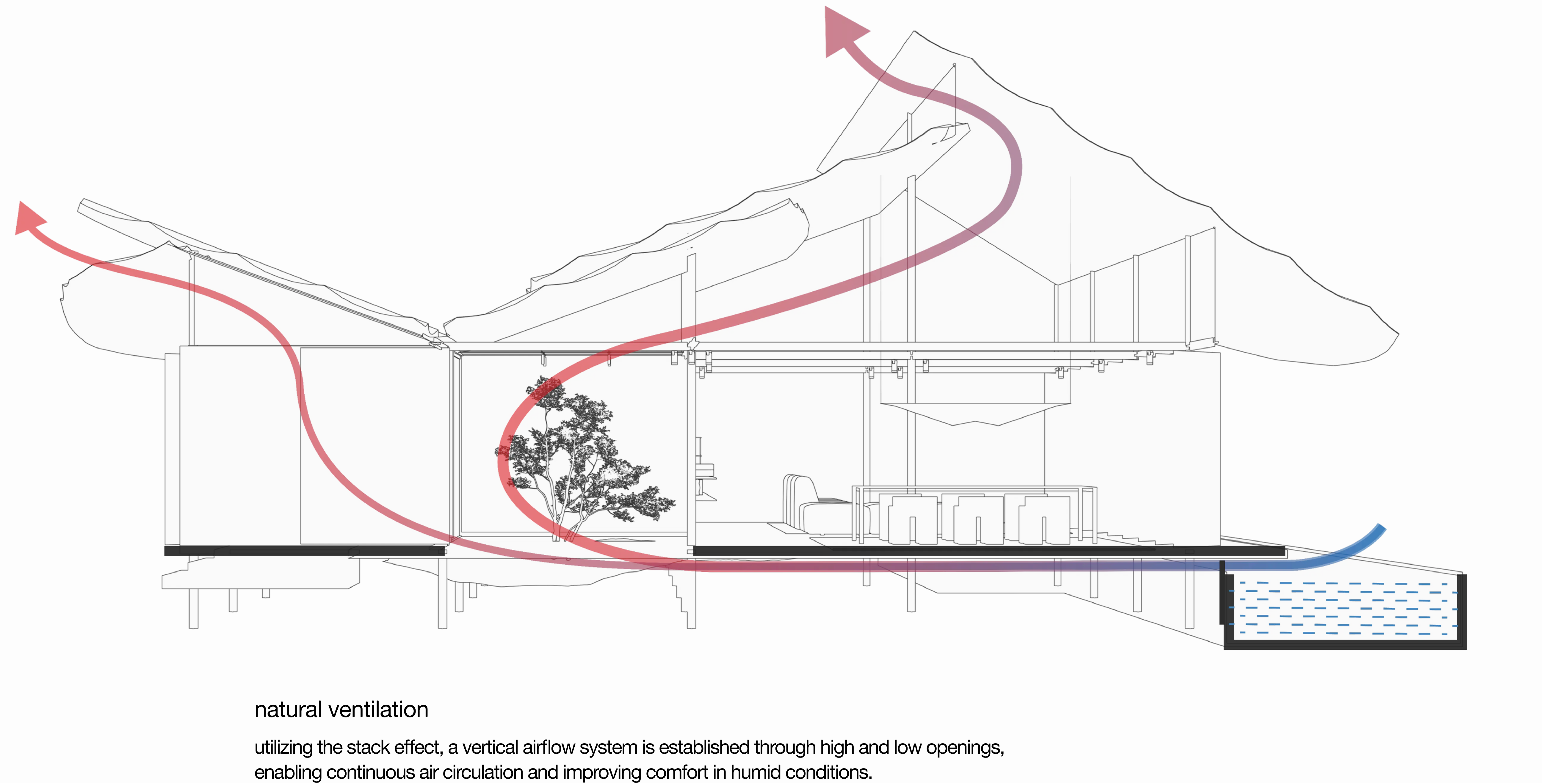 Solar orientation image 1a