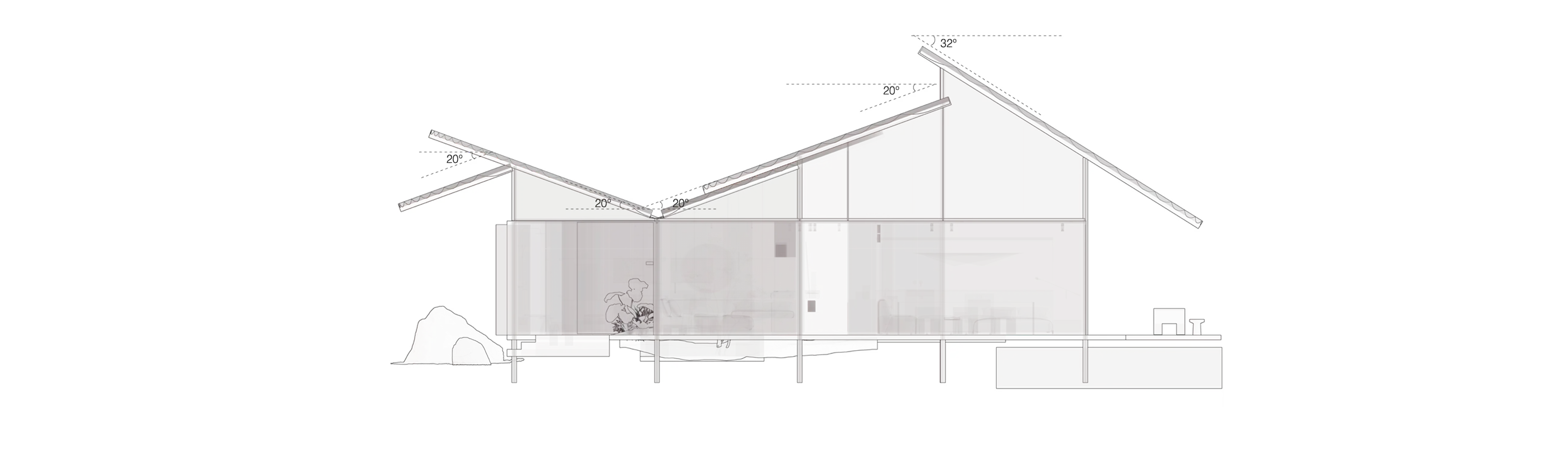 Solar orientation image 3